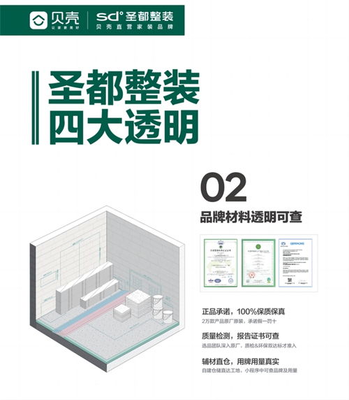 攜手共筑品質居住新生態 日豐企業集團與貝殼整裝達成戰略合作